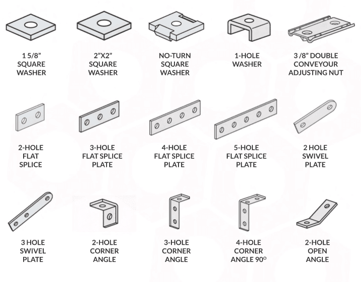 AmeriSteel Fastener | Industrial Fasteners, Strut Channels & Threaded Rod
